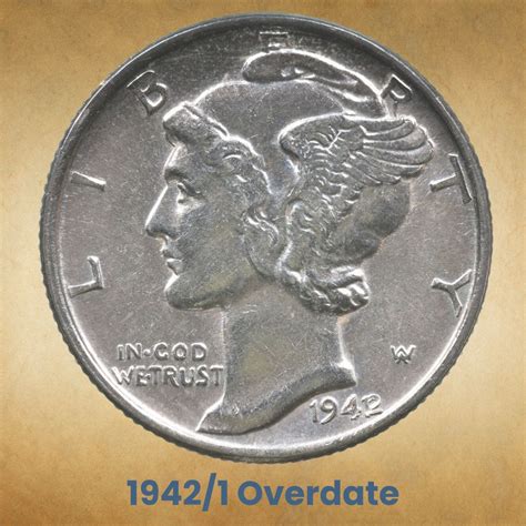 1942 Mercury Dime Coin Value: How Much Is It Worth? - CoinValueLookup