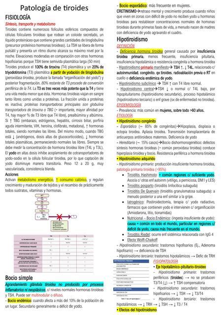 PATOLOGÍA TIROIDEA Luisana Aneth CR uDocz