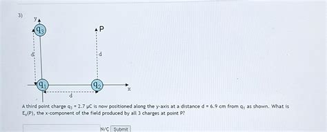 Solved Two Point Charges Q1−21μc And Q263μc Are Fixed