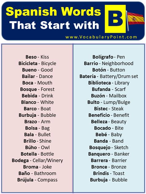 Spanish Words That Start With B Nouns Verbs And Adjectives