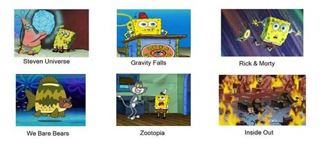 Animations Spongebob Comparison Charts Know Your Meme