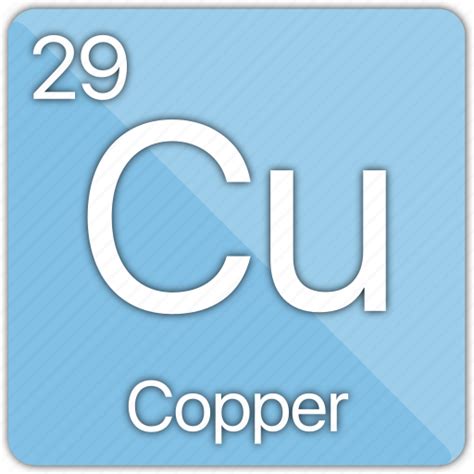 Copper Periodic Table | Cabinets Matttroy