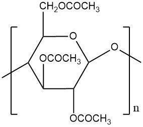 Cellulose Acetate Fibers: Properties, Production And Uses