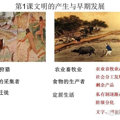 第一单元古代文明的产生与发展课件—2021 2022学年高中历史统编版（2019）必修中外历史纲要下册版权后台网络