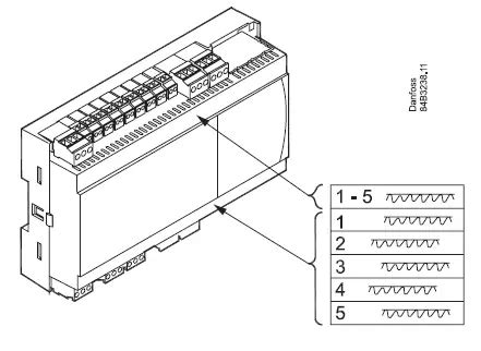 Danfoss Ak Cc Multi Coil Installation Guide