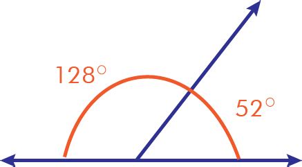 What Are Adjacent Angles Definition Examples BYJUS