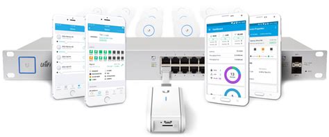 Ubiquiti UniFi Cloud Key NetWifiWorks