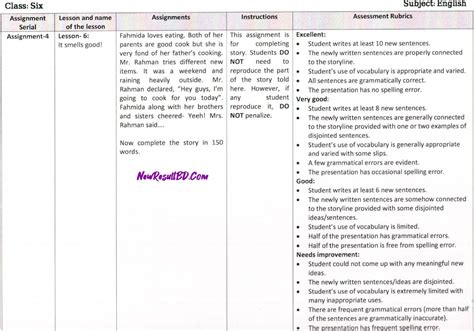 Class 6 11th Week Assignment 2021 Answer All Questions