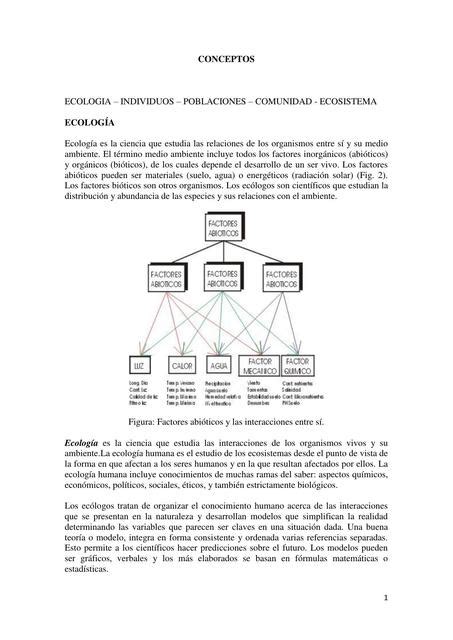 Conceptos Básicos De Ecología William Uriel Ramos Jeronimo Udocz