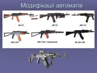 Презентація на тему "Автомат Калашникова"