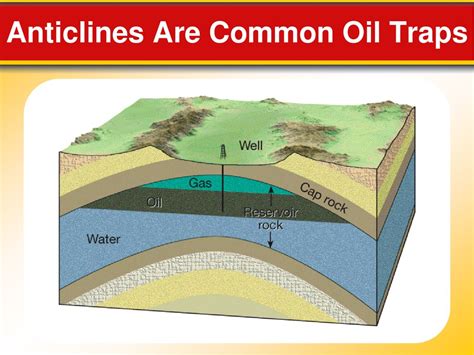 Prentice Hall EARTH SCIENCE - ppt download