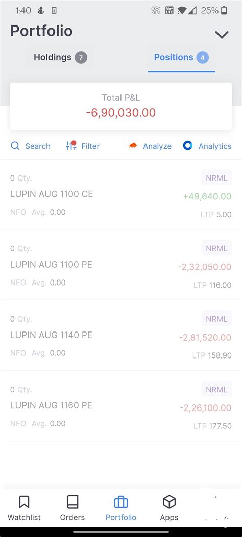 Stock Market Profit And Loss Screenshot Pandl Screenshot