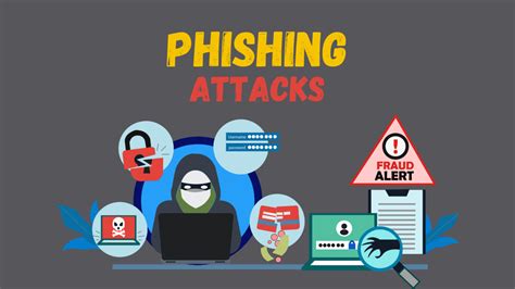 Phishing Attacks What You Should Know