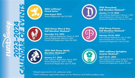 Rundisney Revela Las Fechas De Los Maratones De Y Dvc Ventas