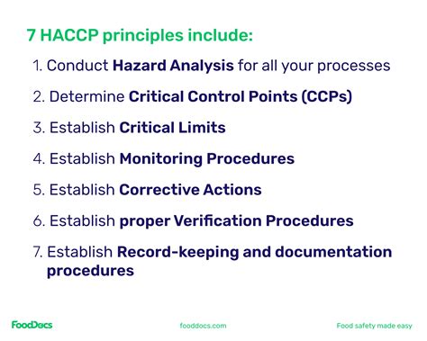 Haccp Principles What Are The 7 Principles Of Haccp