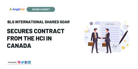 Bls International Shares Soar Secures Contract From The Hci In Canada