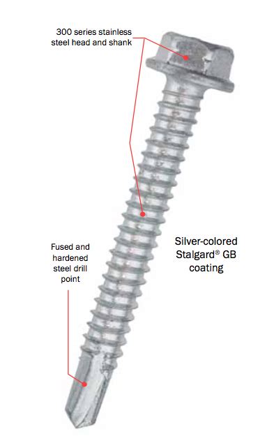 Elco Bi Flex Fasteners Bi Flex Fasteners Mudge Fasteners