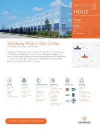 DataBank HOU2 Houston Data Center Scalable IT Infrastructure Solutions