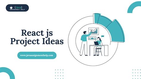 Exciting React Js Project Ideas For Web Developers You Should Try