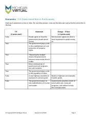 Government Role In The Economy Doc Economics Government