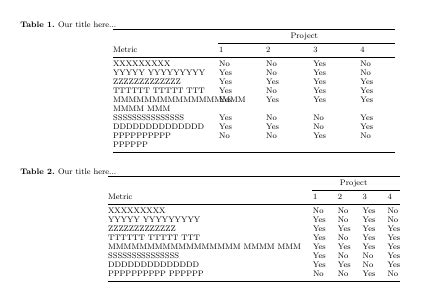 Illegal Character In Array Arg Using Table Tabular Tex Latex