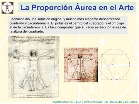 La Proporción Áurea en el arte del Renacimiento según Leonardo da