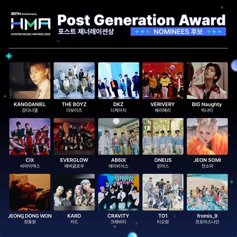 Kard Charts On Twitter Kard Official Was Nominated For Post