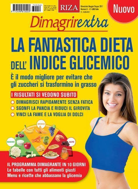 A Basso Indice Glicemico E Keto Artofit