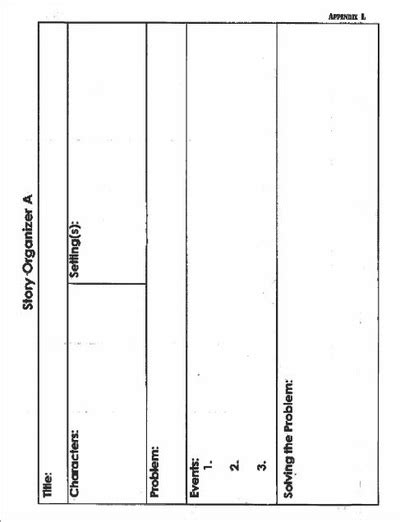 District Writing Assessment The Instructional Servicesand Literacy Hub