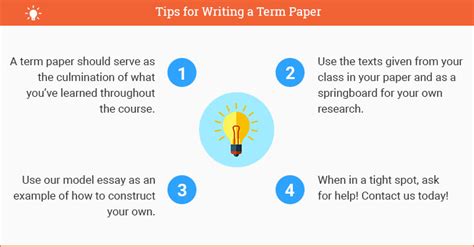 Best Term Paper Writing Service (since 1998)