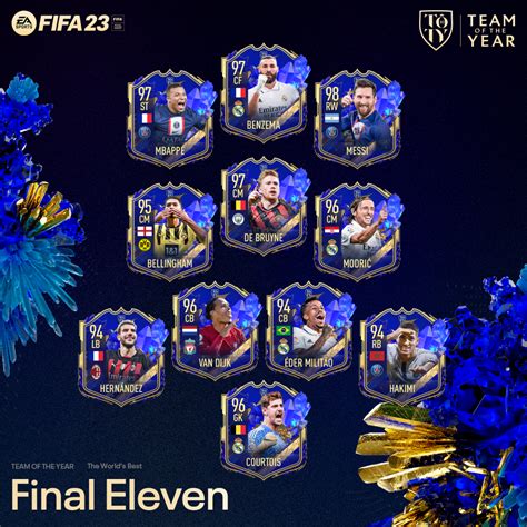 TOTY Fifa 23 Équipe de lannée Sport Actualité