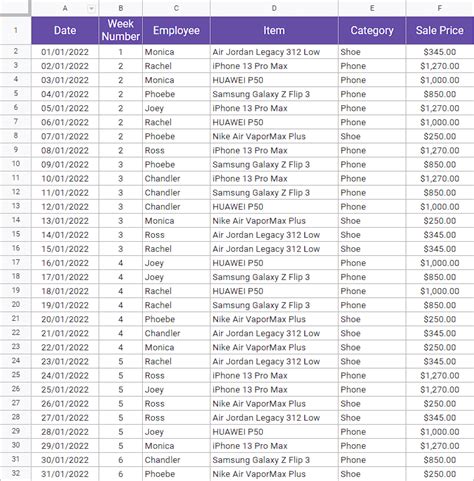 Conditional Formatting Google Sheets: Complete Guide