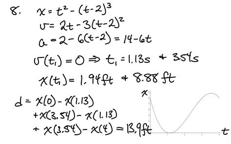 SOLVED The Motion Of A Particle Is Defined By The Relation X T 2 T 2