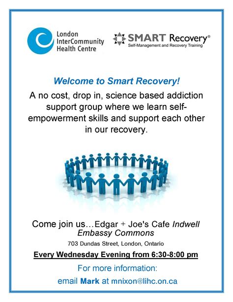 Smart Recovery Lihc