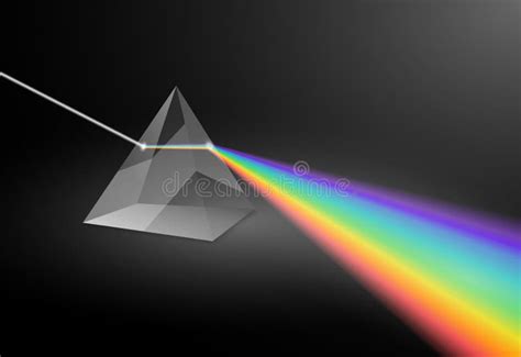 Espectro De Refracción Electromagnética De La Luz De Prisma Vidrio De