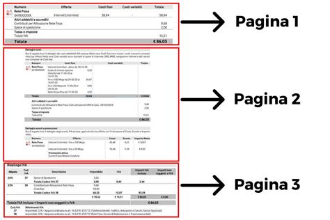 Fattura Vodafone Glossario Codice Di Migrazione E Come Pagarla