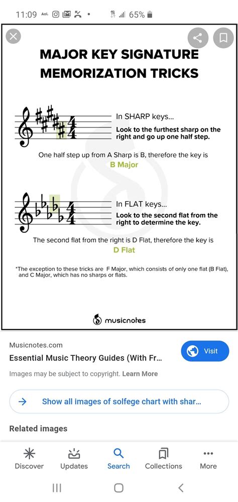 Pin By Dj N On Music Sectioned How To Memorize Things Major Key