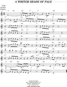 Pin By Ana Sotos On Partituras Para Teclado In Clarinet Sheet