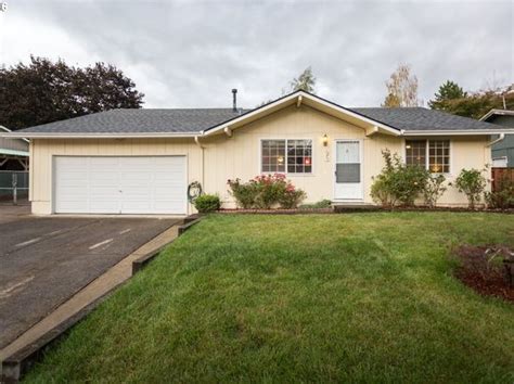 Milwaukie Real Estate - Milwaukie OR Homes For Sale | Zillow