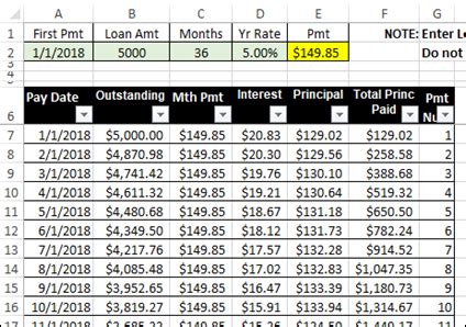 Excel Loan Payment Schedule Template