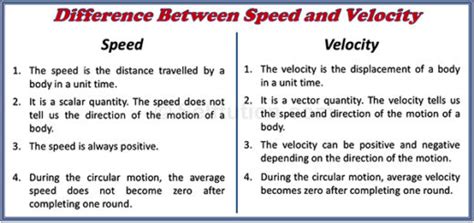 Difference Between Speed And Velocity With Examples Selftution