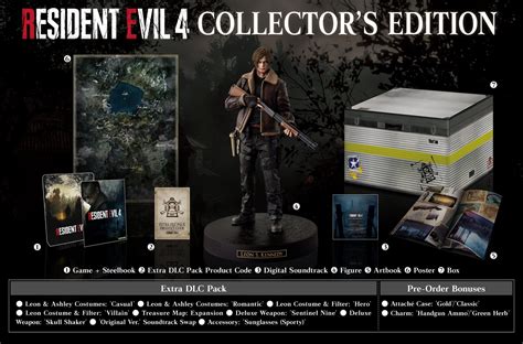 Resident Evil 4 Remake Collector S Edition Revealed