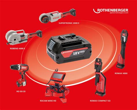 Rothenberger S Ampshare Cordless Tools Using Bosch Batteries Are