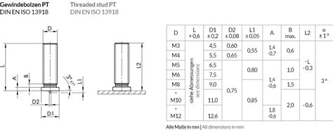 Gewindebolzen Pt Gewindebolzen Din Bolzenschwei Technik