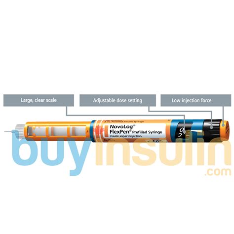 Novorapid Novolog FlexTouch Pens BuyInsulin