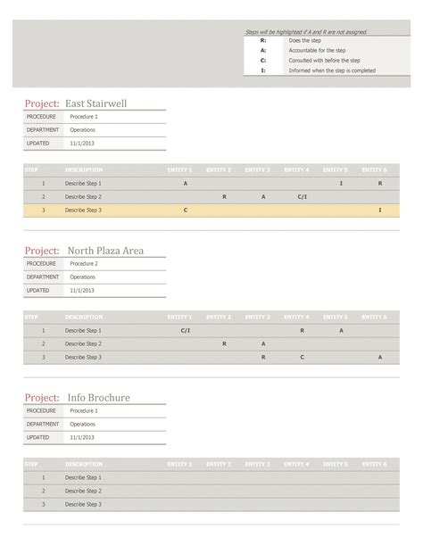 21 Free RACI Chart Templates ᐅ TemplateLab