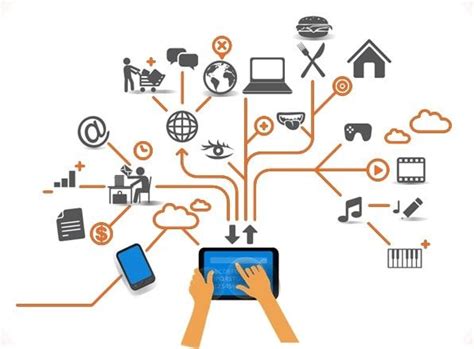 ความสัมพันธ์ระหว่างอินเทอร์เน็ตและเครือข่าย Network Vs Internet คือ