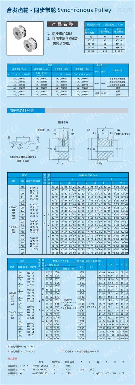 S8m同步皮带轮规格尺寸 深圳市合发齿轮机械有限公司