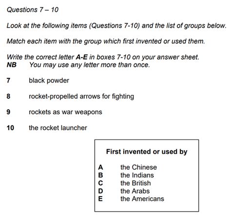 Hướng dẫn chi tiết làm bài Matching Features IELTS Reading