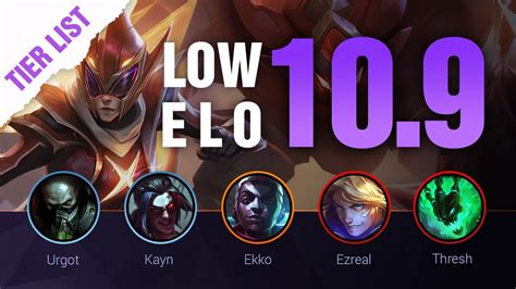 Low Elo Lol Tier List Patch By Mobalytics League Of Legends